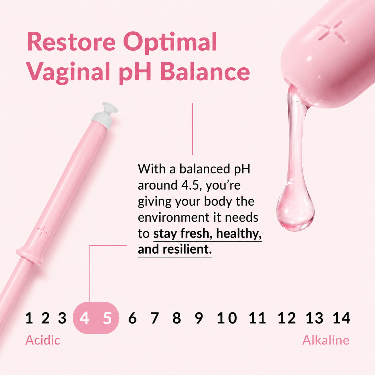 Hush Probiotic Gel