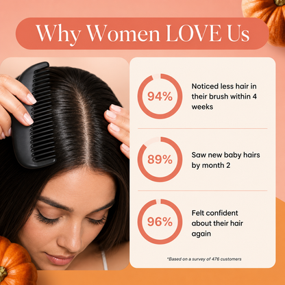 Pumpkin Seed Oil Softgels